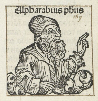 Portrait or historical illustration of Al-Farabi